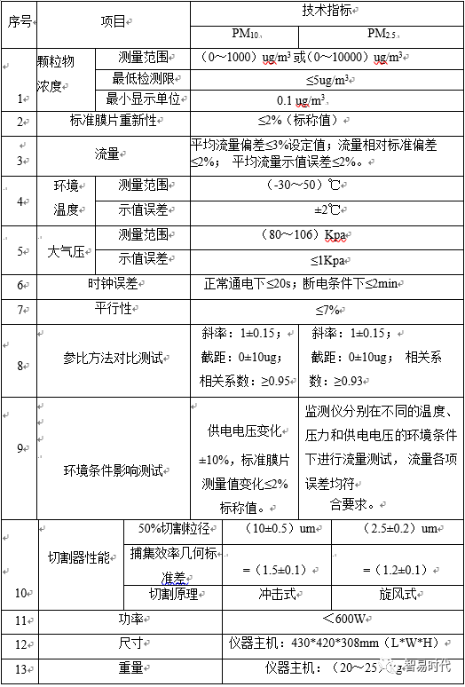 ＂澳门三期内必开一肖＂的：平衡计划息法策略_线上版3.47