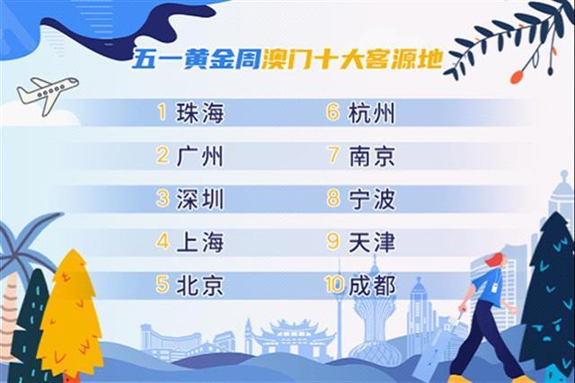 发动机销售 第351页