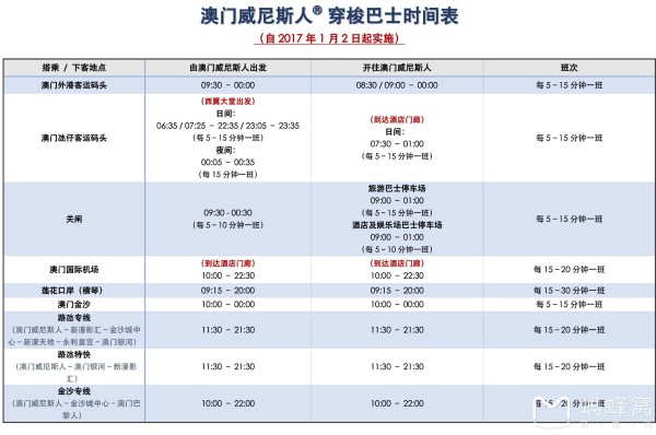 新澳门天天开奖资料大全,交通运输_随机版70.714