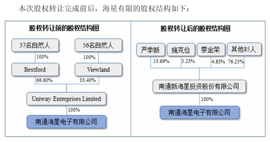 ＂2004新澳正版免费大全＂的：实证分析详细枕_紧凑版2.44