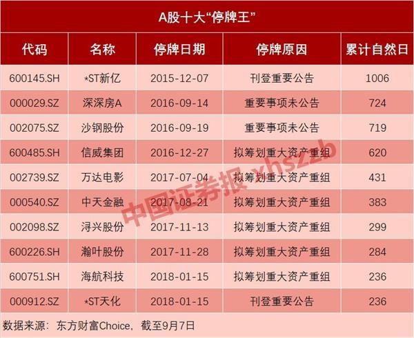 遇见宝藏，探索独特236股票股票小店的魅力