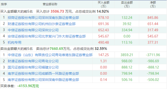 康跃资讯,康跃资讯，学习变化，自信成就梦想