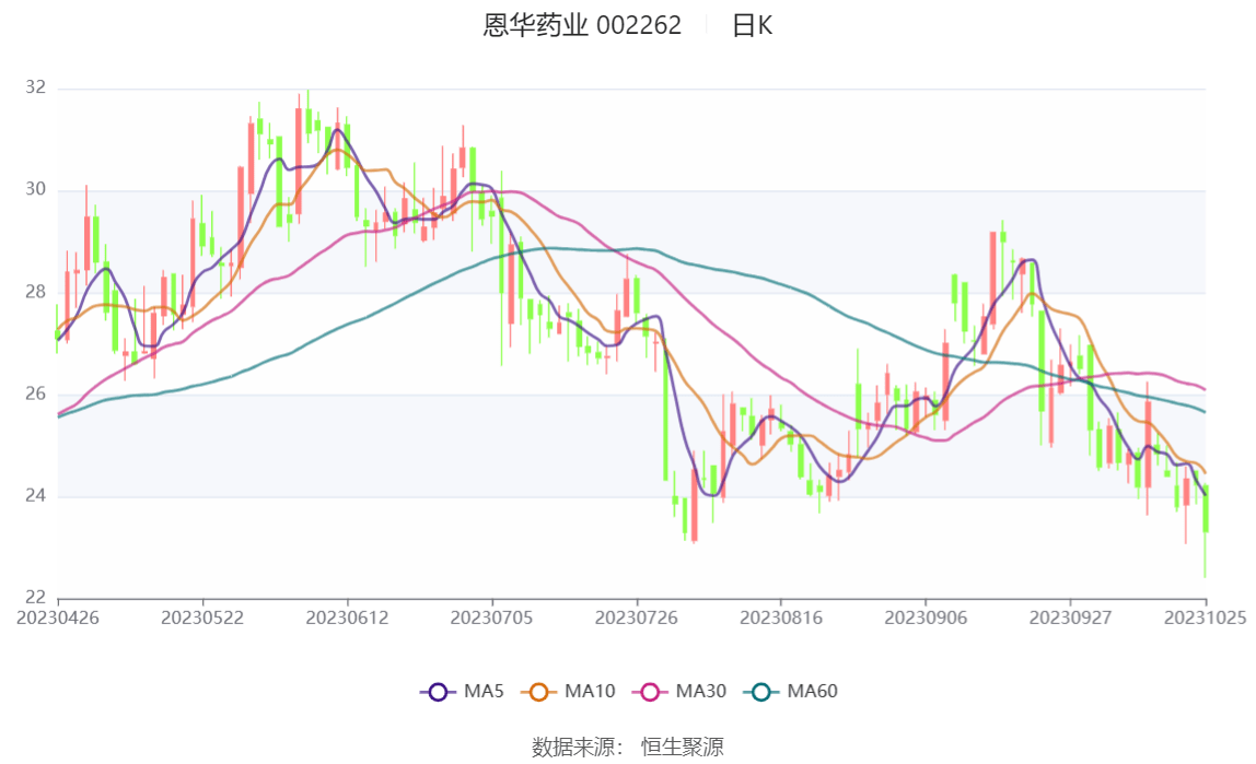 机械设备租赁 第213页