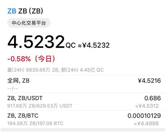 zb币最新价格，小巷深处的宝藏动态