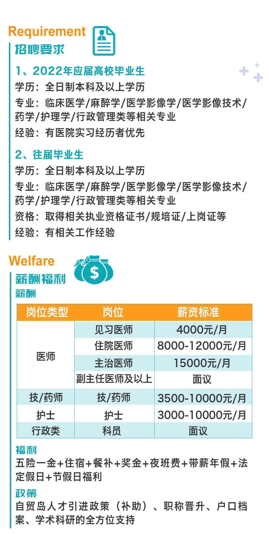 最新执业医师招聘黄金机会，职业发展首选平台