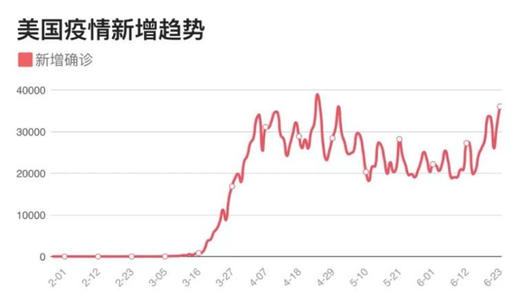 欧美利空再度来袭，全球市场震荡与挑战加剧