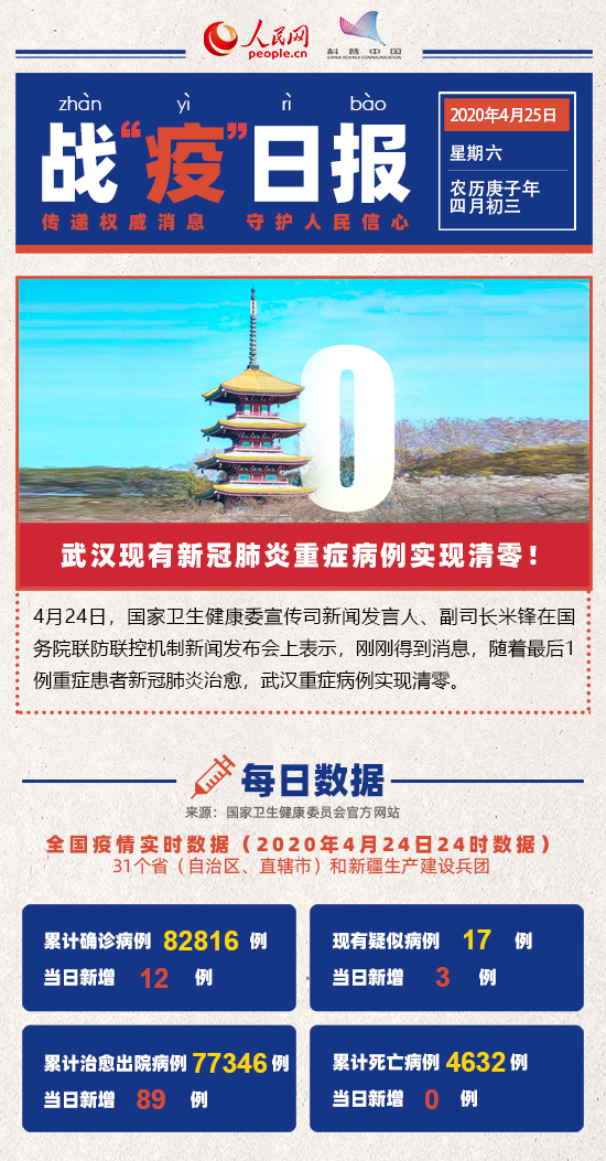 最新病例播报与寻找自然美景之旅，内心的平和宁静之旅