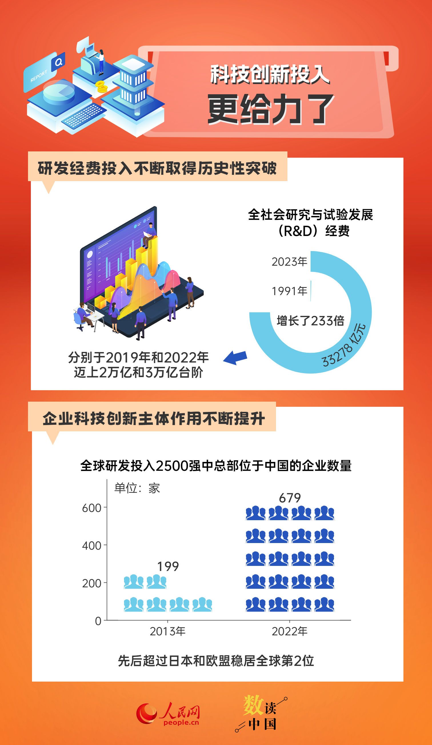 ＂2024全年资料免费大全一肖一特＂的：数据引导设计方法_网络版7.12