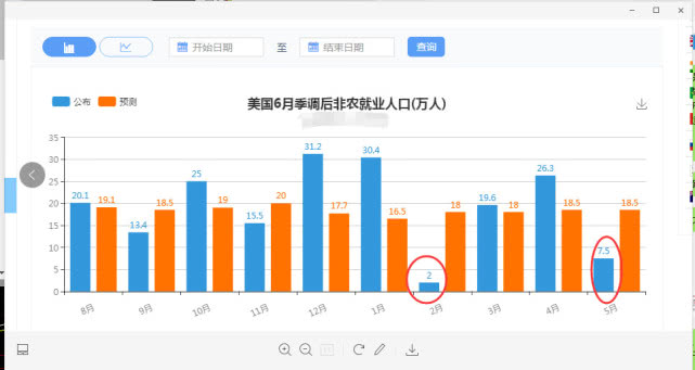 ＂今晚澳门9点35分开奖结果＂的：数据驱动决策_高端体验版5.74