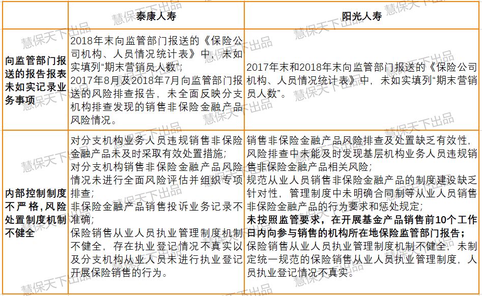 ＂内部资料和公开资料下载＂的：专业解读方案实施_活动版5.89