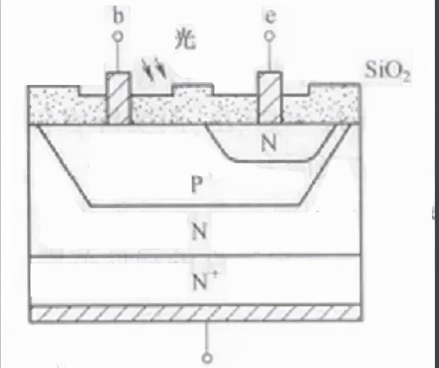应用光电股票,应用光电股票——科技之光，重塑未来