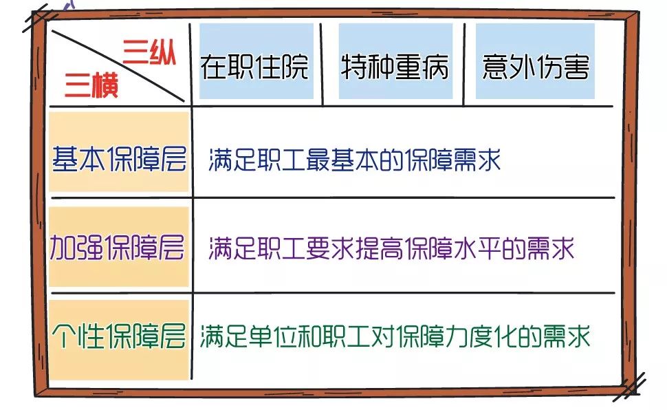 最新互助项目携手共进，共创美好未来！