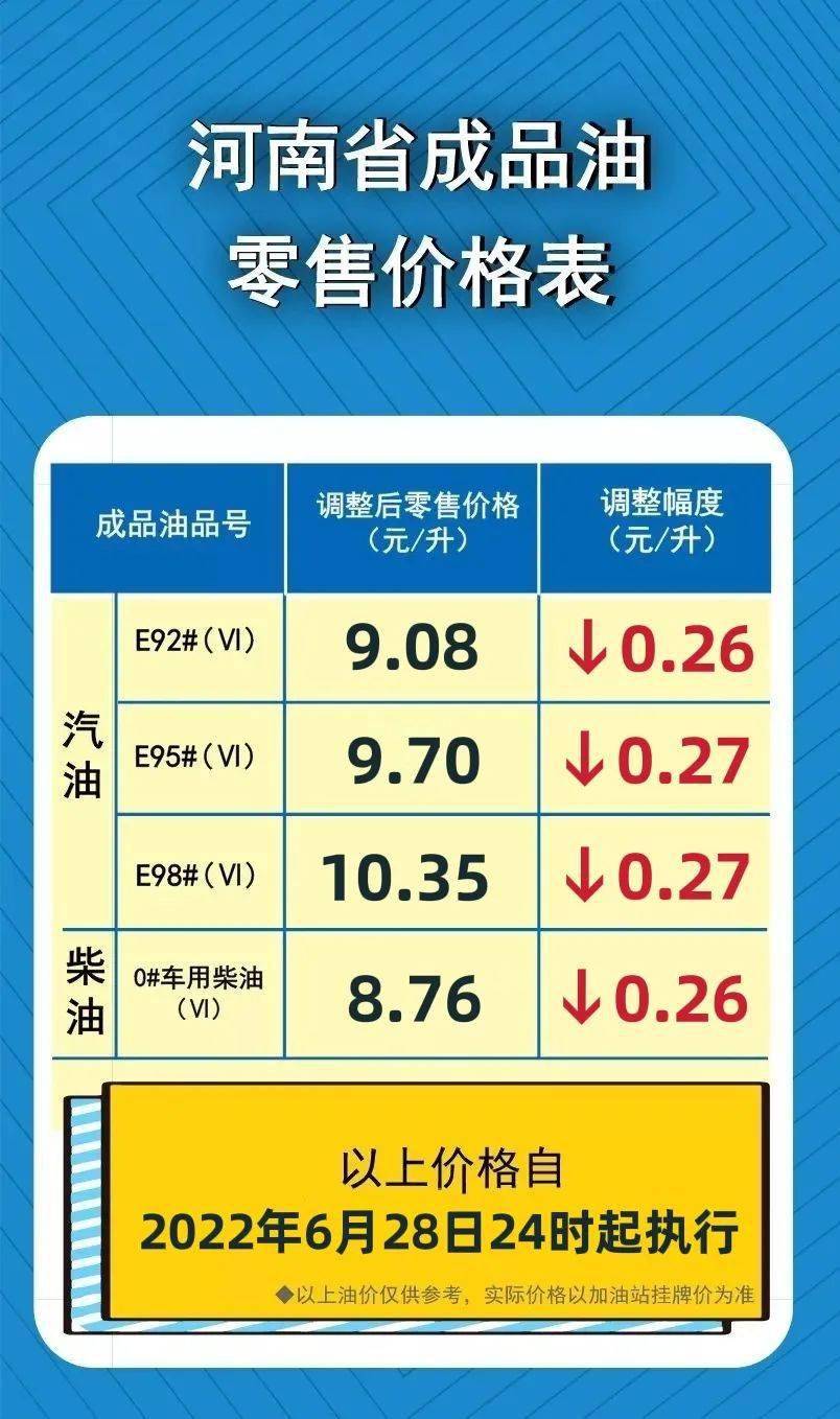 热门商品最新价格动态分析及市场趋势解读