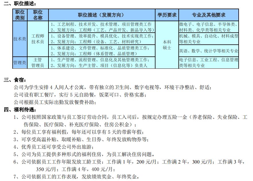 天水招聘网最新招聘信息，科技助力求职，轻松找到理想职位