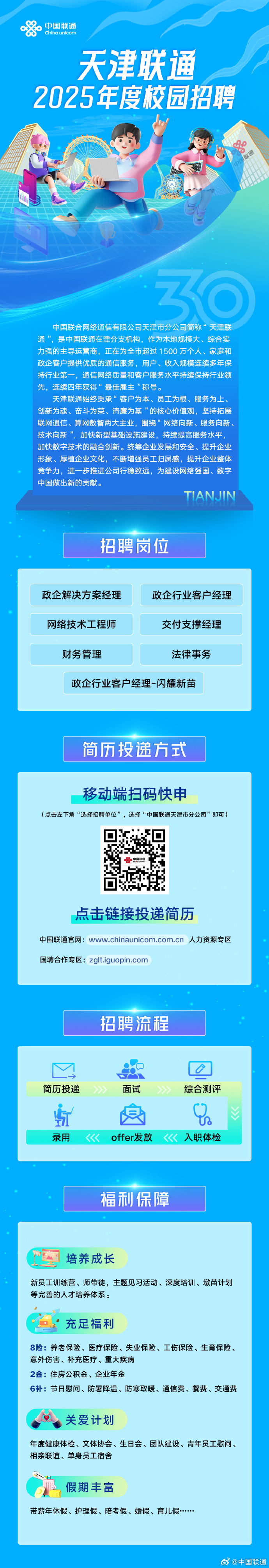 天津招聘网最新动态，学习、变化与自信的职场旅程启动